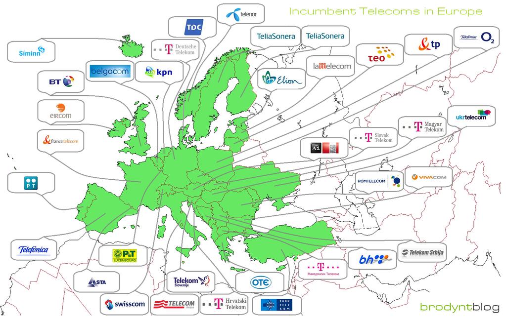 Telco operators in Europe Fixed and mobile integration is prevailing Out of 36 European incumbent telecommunications operators Lattelecom is the last