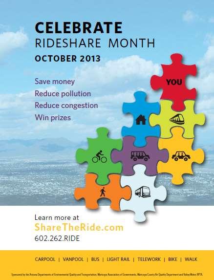 Rideshare Month 2013 27 employers signed up for the challenge Logged 1,112 trips, for a total distance of 15,127 miles Burned 60,143 calories Saved 570 gallons of