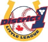 The Little League Rule Book will apply with exception to the following: Players Players must be from 1 Minor/Major House League Team only.