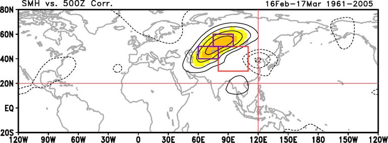 SMH Correlation of SMH and 500-hPa geopotential height during 6 Feb 7 Mar, 96-005.