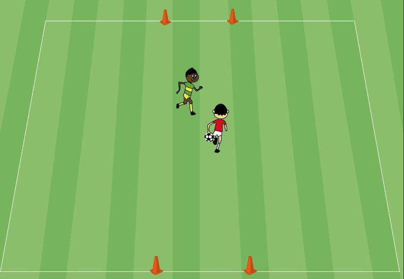 Attacking & Defending One versus one each player attacking and defending 1 central gate: Skill Work: 1v1 Attacking & Defending one gate 15 minutes Set-up area 10x10m as shown.