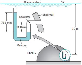 4. (Elger) for the shown setup, the ratio of container diameter to tube diameter is 10. When air in the container is at atmospheric pressure, the free surface in the tube is at position 1.