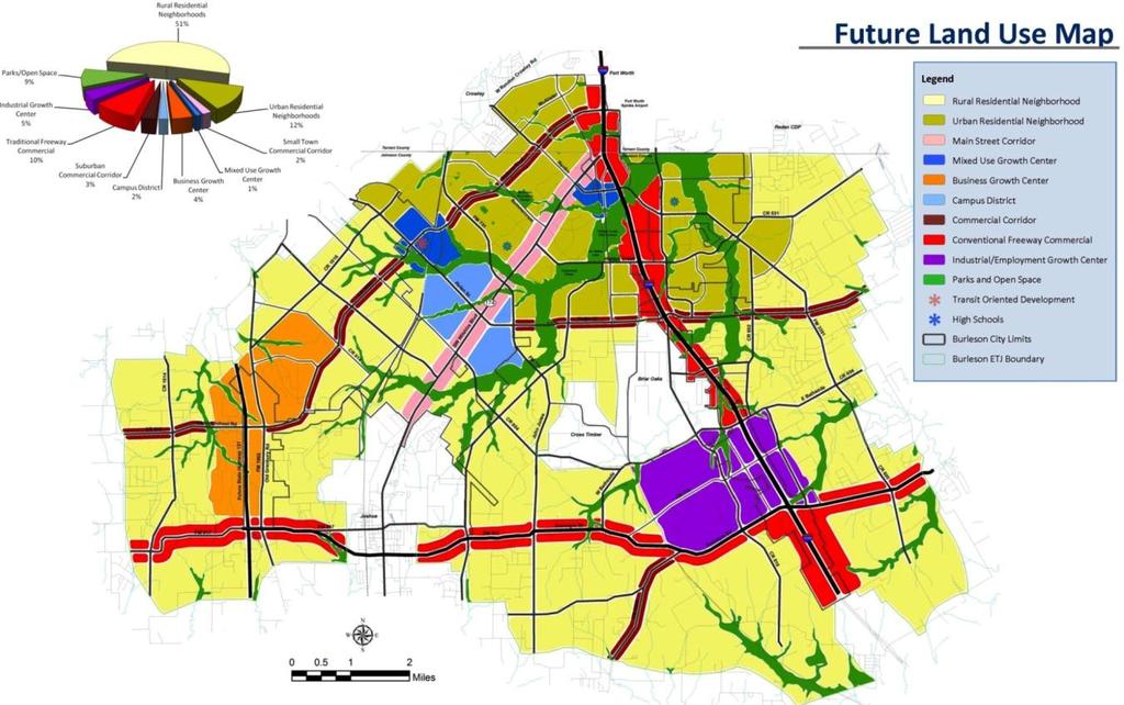 PROJECT OVERVIEW Burleson Comprehensive Plan Source The