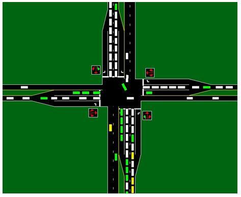 TRAFFIC SIMULATION Did you know that Transportation Engineers