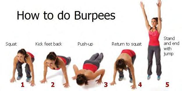 ONE MORE THING WE THINK BURPEES ARE AWESOME! If you fail to complete an obstacle or choose to skip an obstacle it s not a problem here just drop and give us 10 burpees before you move on!