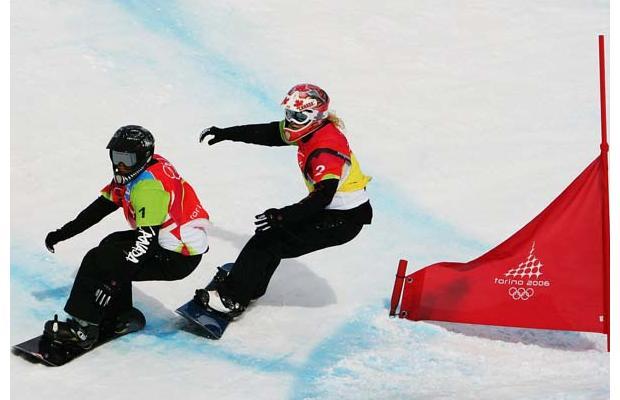 Mechanism of injury in World Cup Snowboard Cross: a systematic video analysis of 19 cases Injuries was occurred