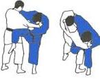 Requirements for Promotion: White Belt with Yellow Stripe (Junior 1) Ukemi (Break Falls) Throwing