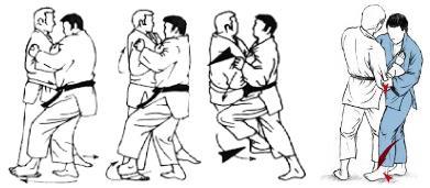Term 2 APRIL - JUNE Ukemi (Break Falls) Throwing Techniques (Nage-Waza)