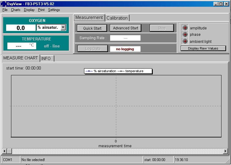 OxyMini Software 18 6.2 Function and Description of the OxyMini Program The window shown below is displayed after starting the software microx.exe: The program has 4 main sections: 1.