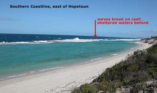 Destructive waves erode sand from the beach with their strong backwash and deposit it offshore