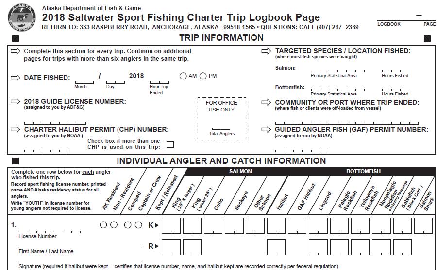 Logbook entries for each trip must contain: Trip Information Date Hour trip ended Guide License number CHP number(s) NOAA Guided Angler Fish Port of Community of offloading requirements Primary