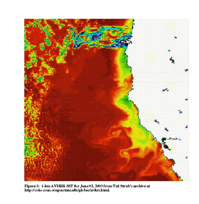 Kawase/Ocean 420/Winter 2006 Upwelling 4 The accompanying figure is of sea surface temperature (SST) for the California Current taken from an infrared radiometer on a satellite.