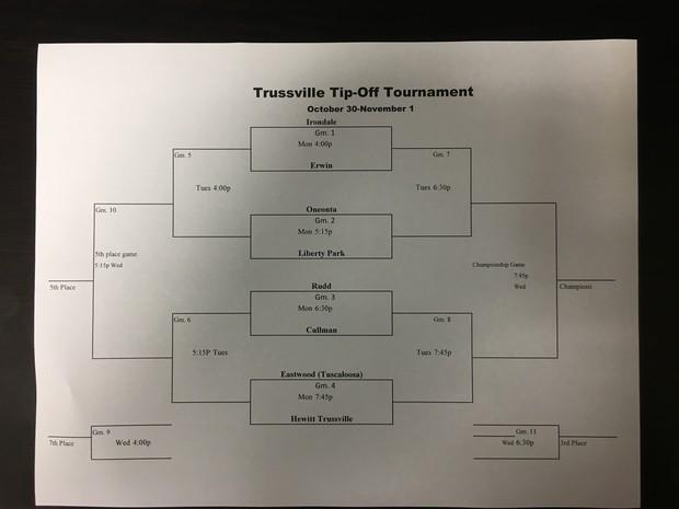 Coach Clay said, "I am very excited about the upcoming basketball season. We will be hosting a tip-off tournament against some great competition from around Central Alabama.