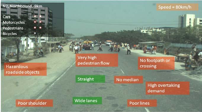 Figure 4: Poor star rating along a section of N2 highway (Source: irap 2010) High overtaking demand (caused by large speed differentials between vehicles) and very little median separation (96