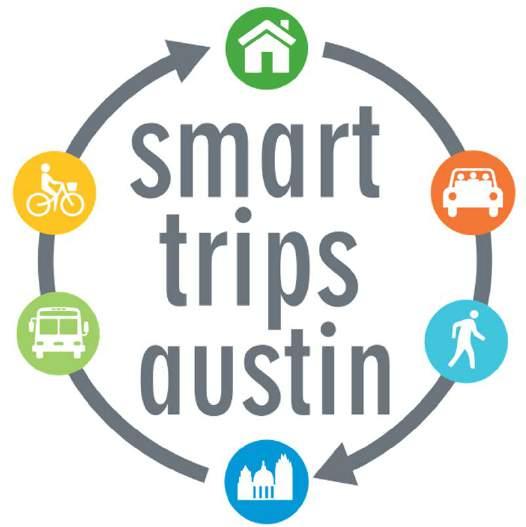 What is Smart Trips?