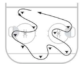 LESSON 2 LEADER: TEAM: DATE: TIME: Free Run 1. Every player with a ball. Run clockwise controlling ball. Ball handling (review) 1. Each player is given a ball. 2. Players face the leader and controls the ball by moving it from left to right and also from front to back, out to left or right side.