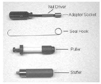 10.6 Seal & Spacer Tools & Replacement Parts Tools Used in the Seal and Spacer Replacement Seal & Spacer Tools & Replacement Parts List Description Part No. Nut Driver...12664 Socket Adapter.