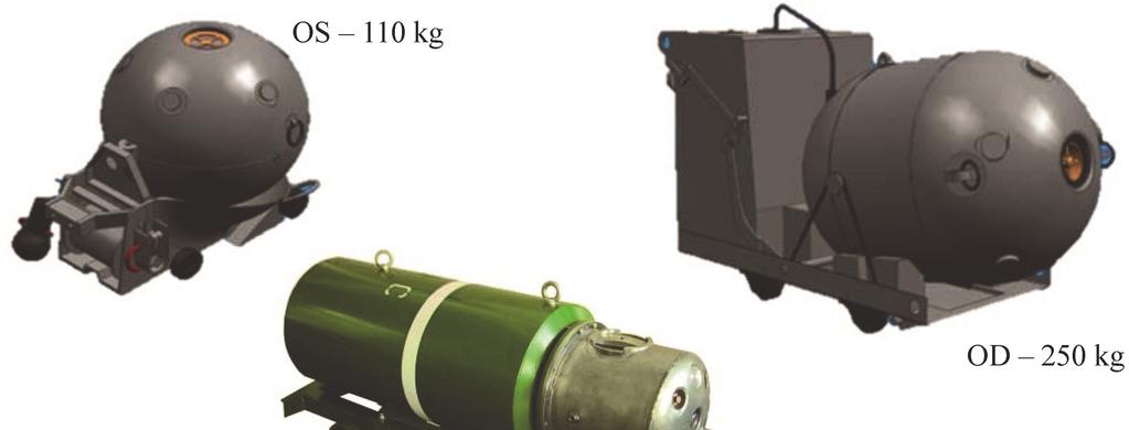 Fig. 5. Polish Navy Mines (Source: Laboratory of Underwater Weapons Polish Naval Academy) 4.