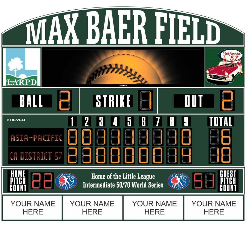 Score Board Sponsor New state-of-the-art scoreboard being installed in 2015 Large 18 x 6 Size Will be located in Right-Center field of Max Baer 1 field Four (4) Sponsorship panels o Will stay on the