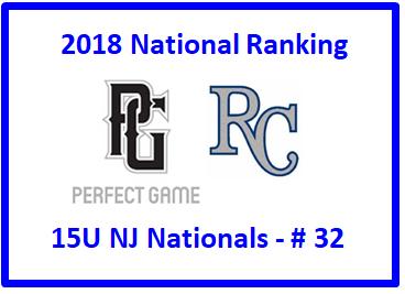 Richmond County Baseball Club Newsletter Page 5 RCBC Nationally Ranked By Perfect Game For the third year in a row, RCBC has teams nationally ranked by