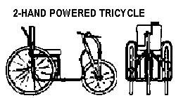 Trollies and wheeled cots (see page 235) often work better with the big wheels up front.
