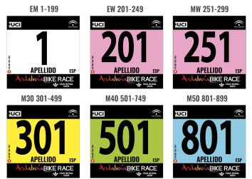RACE NUMBERS & CATEGORIES ELITE MEN: White: 1 199 ELITE WOMEN: Pink: 201 249 MASTER WOMEN: Pink: 251 299 MASTER 30: Yellow: 301 499 MASTER 40: Green: 501 749 MASTER 50: Blue: 801 899 IN CASE OF AN