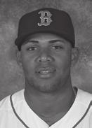 FRONT OFFICE FIELD STAFF YOAN MONCADA 10 INFIELDER Given Name: Yoan Moncada (yoe-ahn mon-kah-duh) Bats: Switch Throws: Right Height: 6-2 Weight: 220 Opening Day Age: 21 (May 27, 1995)