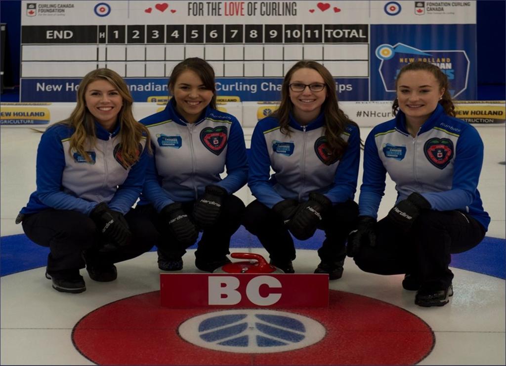 Team Reese-Hansen + We are a Junior Women,s Curling Team based out of Victoria& BC% Last year we were able to achieve our dream of winning the BC Junior Women,s