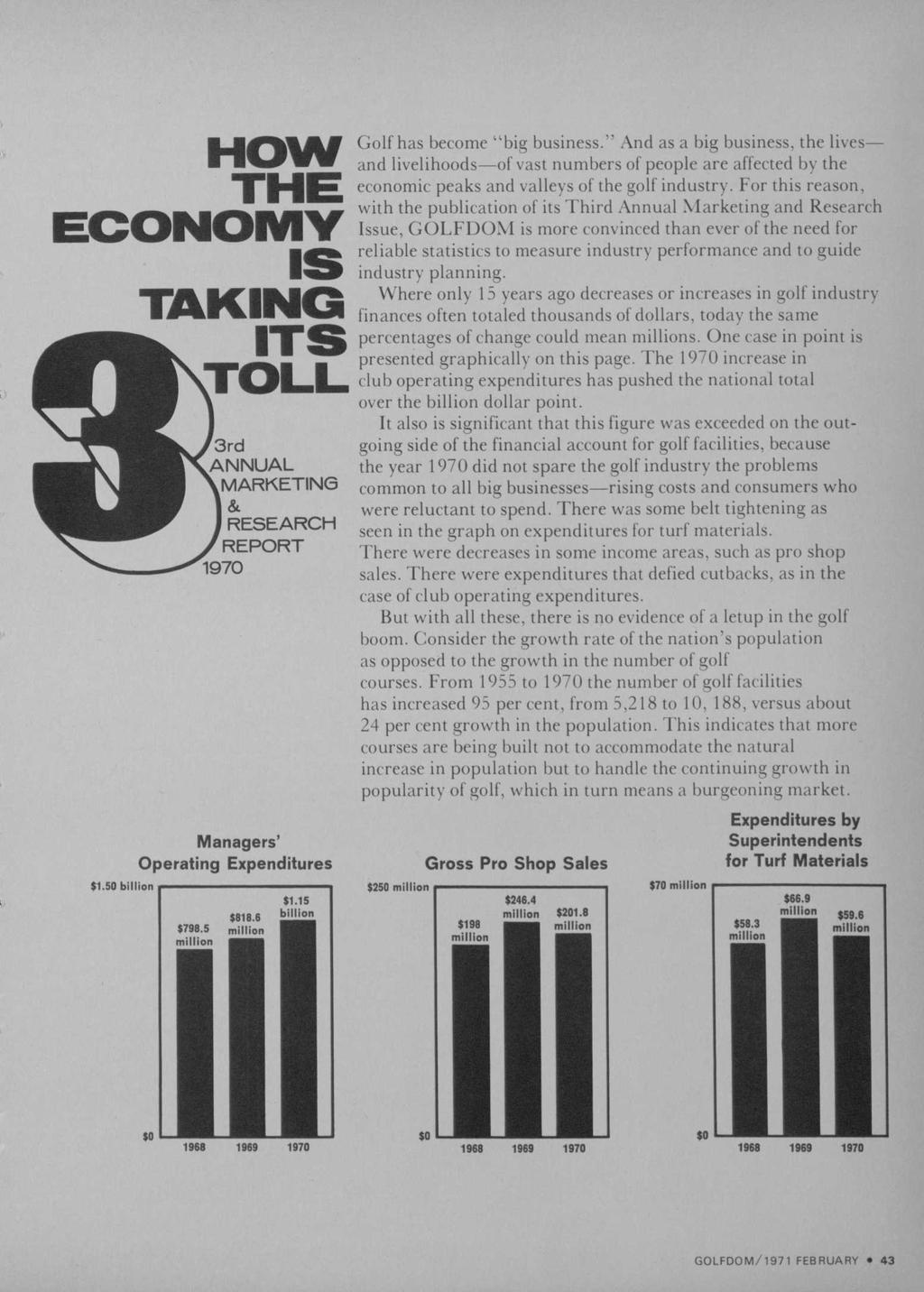 HOW ECONOMY TAKING Î 4 TOLL 3rd ANNUAL MARKETING & RESEARCH REPORT 1970 Golf has become "big business.
