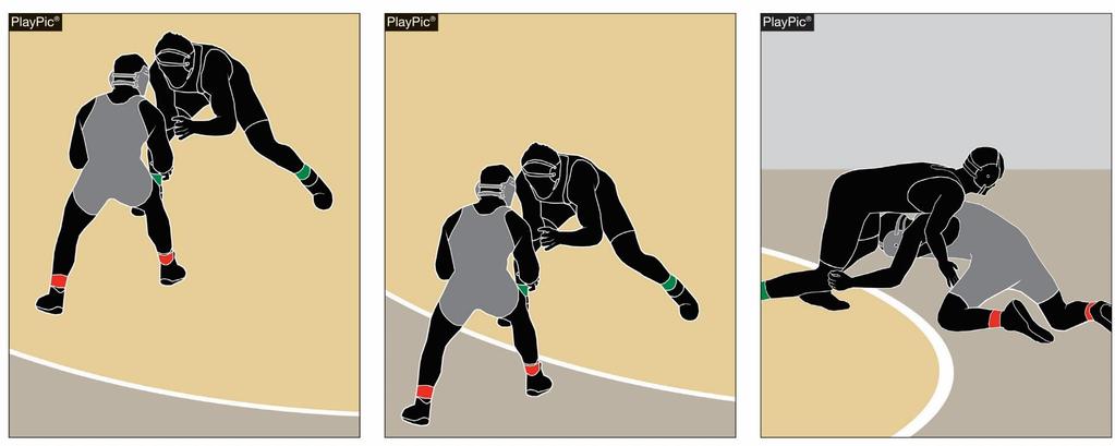 Rule Change STALLING RULE 5-24-3e A B C The wrestlers in PlayPic A are in a neutral position.