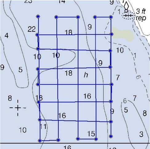 Chapter 3 Programs Figure 3-15 If you find a larger area where the survey depth is 2 feet or less than a NOAA charted depth, return to that area and use a weave pattern to cover the suspected area.