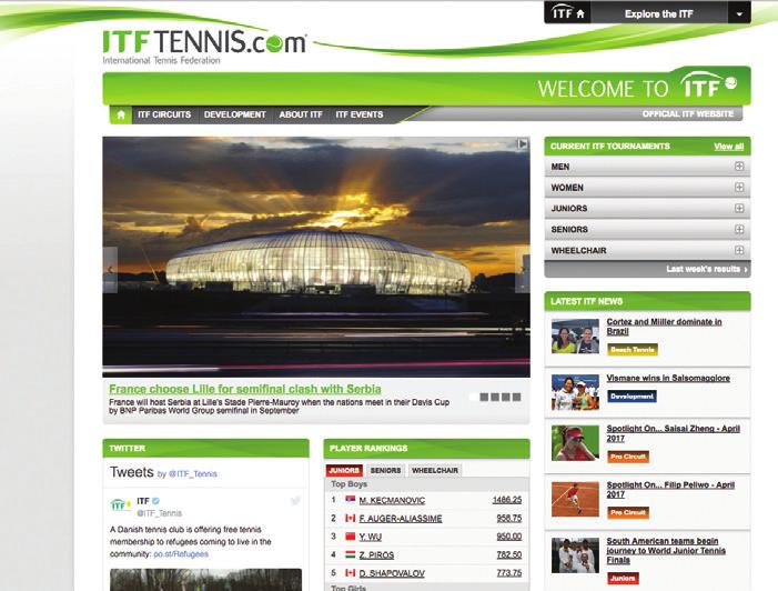 tennis www.lta.org.uk www.