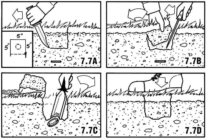 TARGET RETRIEVAL Reprinted with permission from DETECTORIST: A How-To Guide to Better Metal Detecting by Robert H. Sickler (http://www.rhsdesign.com/detectorist/) Illustration 7.