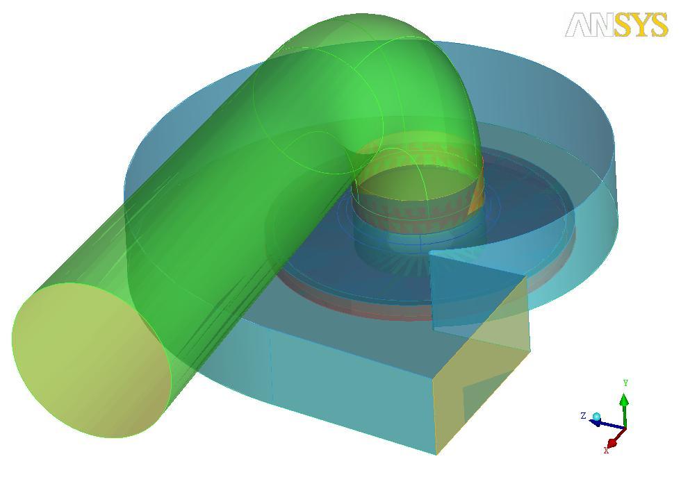 3. Computational methods Fig. 1 Fan Assembly with R5 volute Impeller is a rotating domain while the volute and the suction duct are stationary domains.