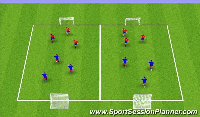Activity 1 Fetch Duration 5 mins All players with a ball, bring the ball to the coach who then tosses or passes the ball away and the players are to bring it back to the coach Progression, use