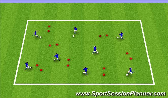 Activity 1 Tag Duration 8 mins All players with a ball dribbling around, see how many other players shoulders you can tag in a 30 second time frame Activity 2 Breakout Duration 8 mins Set up random