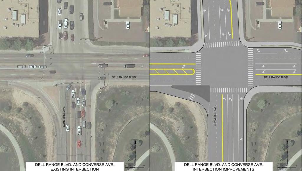 8. Converse Avenue Intersection The existing intersection of Dell Range Boulevard and Converse Avenue operates with all movements at LOS D or better during the midday peak hour, but with several
