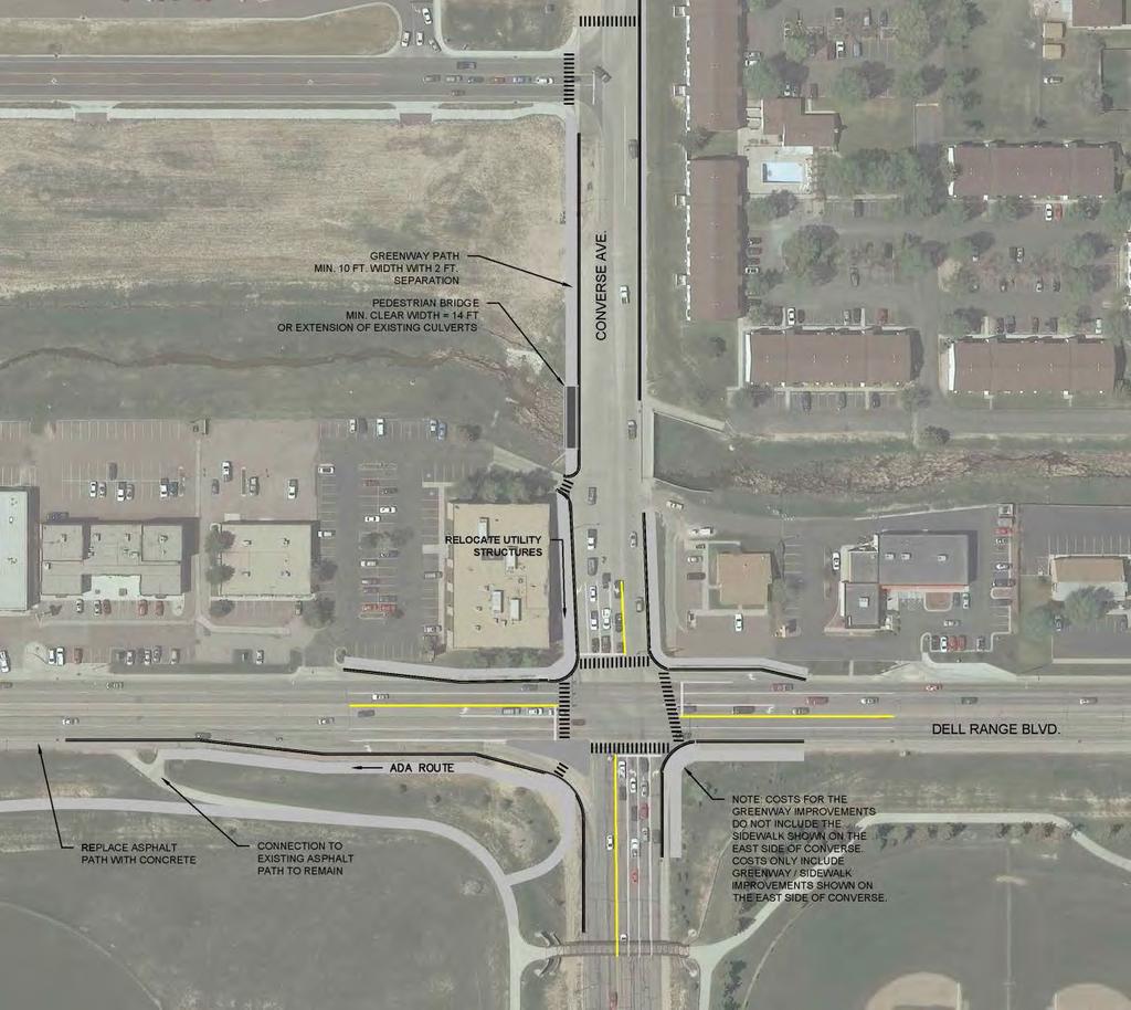 Figure 22: Greenway Plan for Dell Range Blvd Crossing at Converse Ave Option 1 This location creates a high pedestrian/traffic conflict area.
