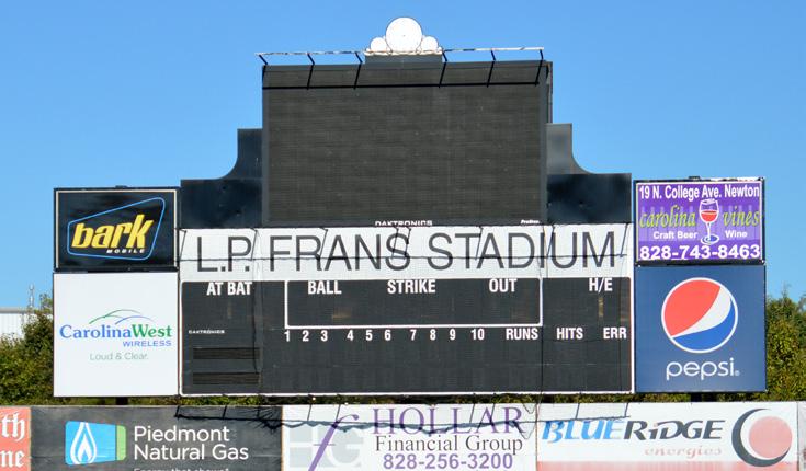 SCOREBOARD SIGNAGE Your Business - Prime location for direct crowd attention for approximately 3 hours
