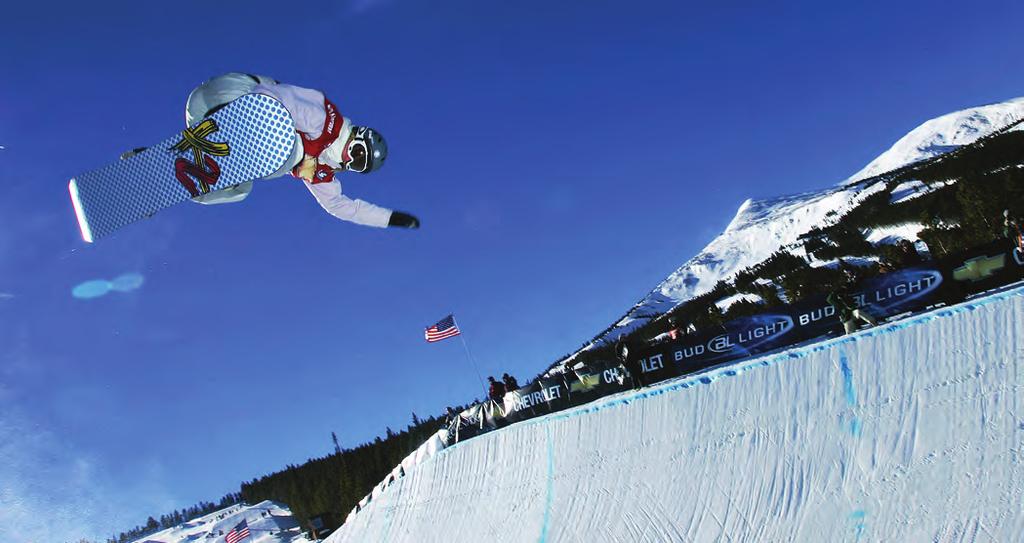 Twenty percent of visitors to American ski resorts are snowboarders.