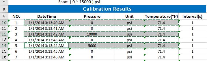 Certificate Continued Go back to the exported Excel sheet and copy the points at 0 PSI, 10000 PSI and 5000 PSI as shown.