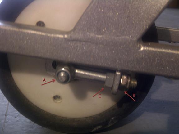 Adjust the tracking nut (C) backward (counter clockwise) to lengthen the axel, pushing the axel forward.