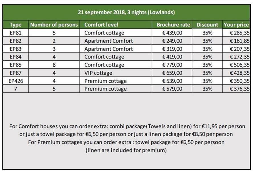 com Special Lowlands prices are only valid from 21/09/2018 till 24/09/2018.