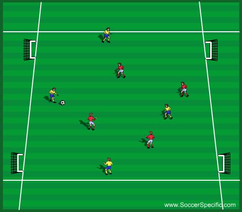 Touch set number of cones before sprinting to partner (e.g. 5). 2. Introduce use of a soccer ball. 3. All four players start at the same time.