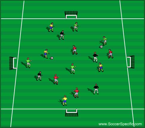 2. Introduce use of a soccer ball. 3. Players perform the opposite from coaches command. : Tiger Tails Each tiger has a tail tucked into the back of their shorts.
