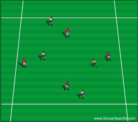 WEEK 1 CREATIVE PLAY United Soccer Academy, Inc. 6 Physical Preparation: Quickness & Reaction Players are split into pairs and play tag with their partner.