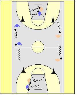 Add basketball for the next session. Note: Be aware not to run it too long as there is an elimination factor. Also, use more than one group if you have a lot of kids so they have more room. 5.