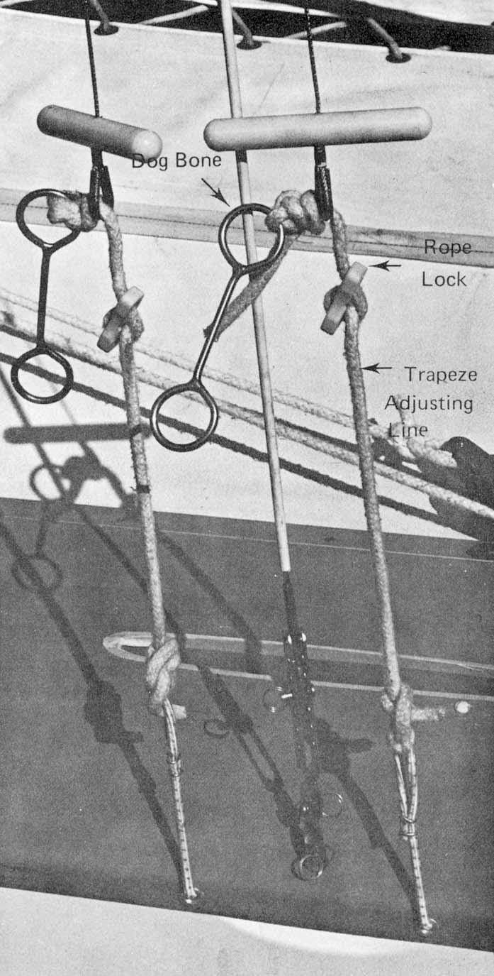 13. Lace it through the rope lock and then through the thimble at the end of the trapeze wire. Now tie the line onto either end of the dogbone. See Figure 23. 14.