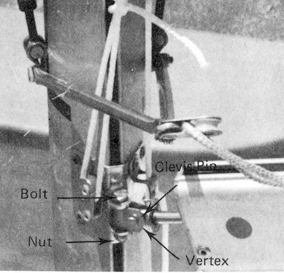 Tie a knot in the end of the line so that it will not slip back through the jam cleat. See Figure 35. Once again, be sure to note that this is the older style of mast rotator.