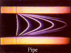 Engineering Flows Boundary layers develop along the walls in pipe flow.